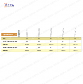[GM rotary carbide bur (HP)] TAPER FISSURE